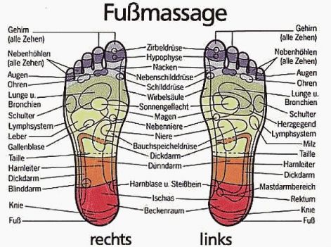 fussmassage.jpg